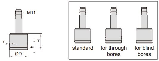 Dụng cụ đo lỗ (loại nêm) Insize 4653