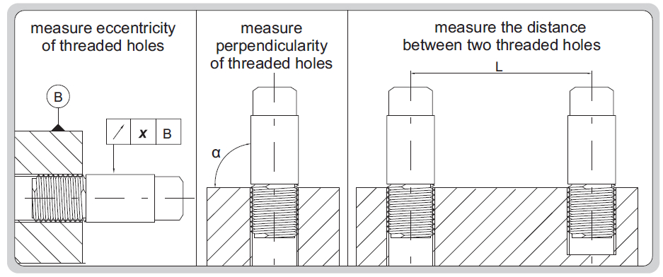 Dưỡng kiểm ren Insize 4662 4 Dưỡng kiểm ren Insize 4662