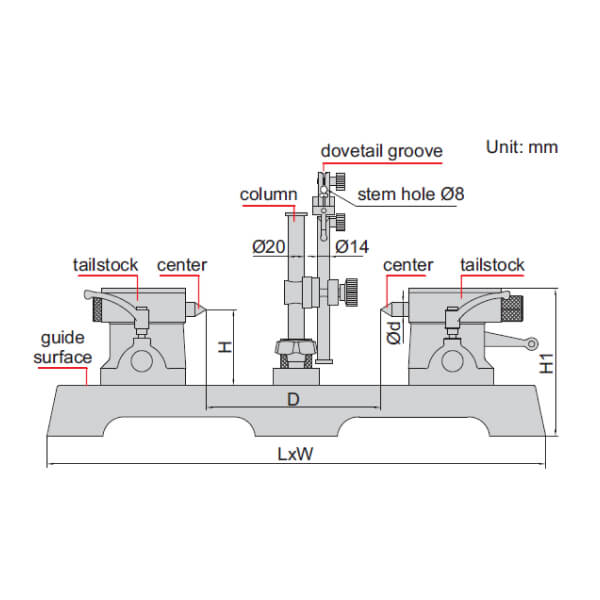 Thiết bị đo kiểm trục Insize 4788-400 3 Thiết bị đo kiểm trục Insize 4788