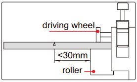 Thiết bị đo đồng tâm Insize 4789