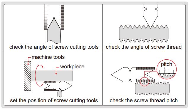 Dưỡng định tâm Insize 4810