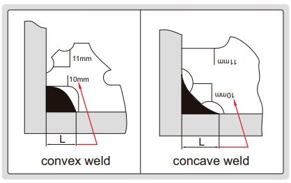 Set thước đo mối hàn Insize 4836