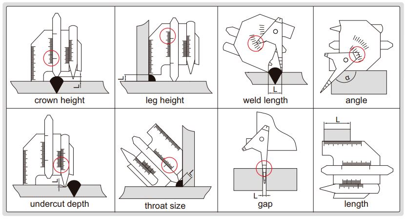 Set thước đo mối hàn Insize 4838