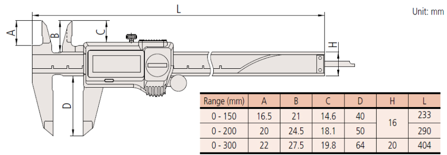 Thước kẹp điện tử Absolute Mitutoyo chống thấm nước 500