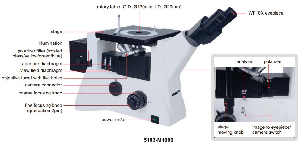 Kính hiển vi luyện kim Insize 5103-M1000BD 2 Kính hiển vi luyện kim Insize 5103