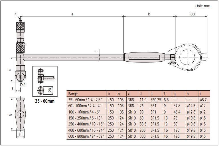 Dụng cụ đo lỗ Mitutoyo