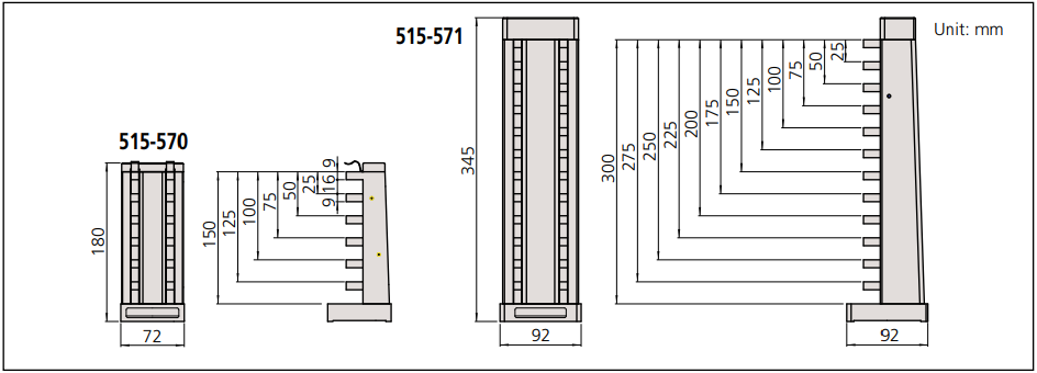 Khối chuẩn panme đo sâu Mitutoyo Series 515-571 2 Khối chuẩn panme đo sâu Mitutoyo Series 515