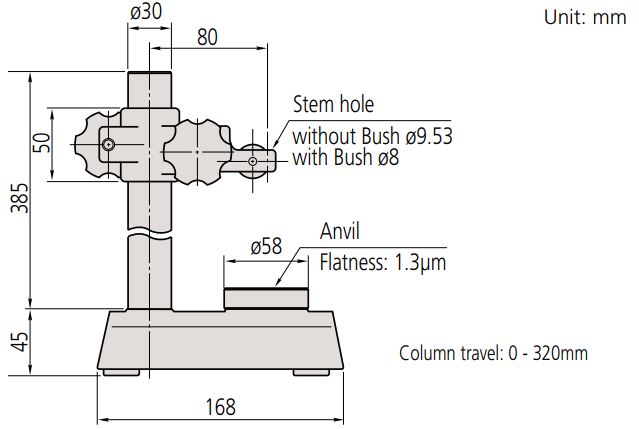 Đế gá đồng hồ so chuyển đổi Mitutoyo SERIES 519