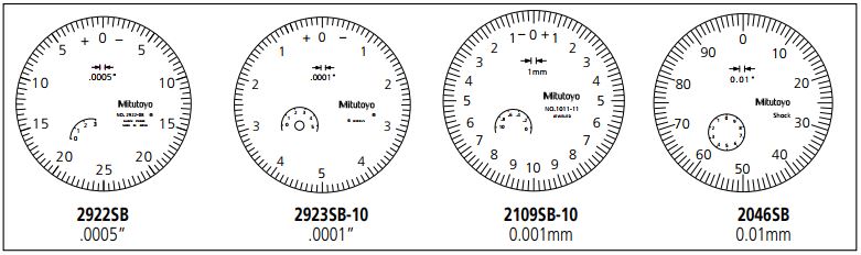 Dụng cụ đo lỗ Mitutoyo