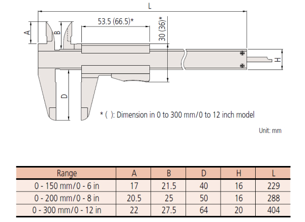 Thước kẹp cơ khí Mitutoyo bản tiêu chuẩn 530