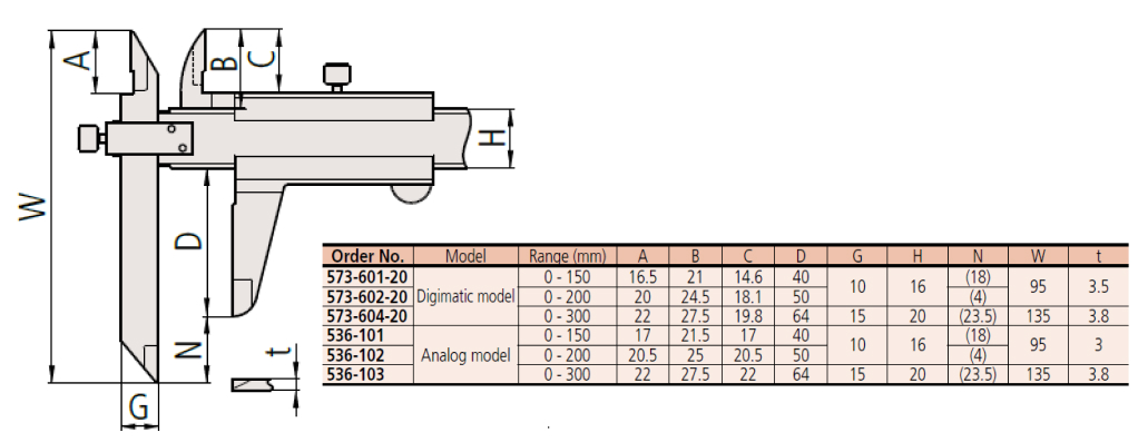 Thước kẹp cơ khí đo bước Mitutoyo 536-103 1 Thước kẹp điện tử mỏ điều chỉnh Mitutoyo 573