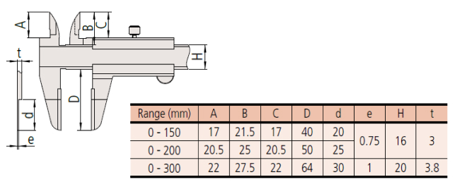 Thước kẹp cơ khí Mitutoyo bản tiêu chuẩn 530