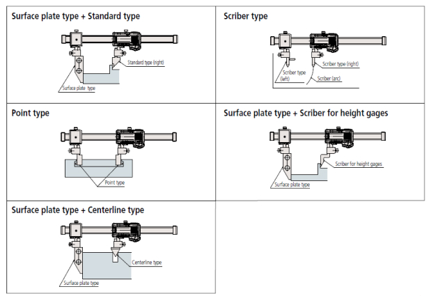 Thước kẹp cơ khí Mitutoyo bản tiêu chuẩn 530