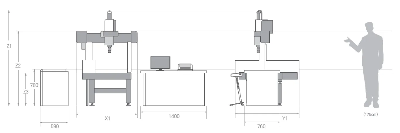 Máy đo 3D CMM cỡ nhỏ Dukin CHAMP 564