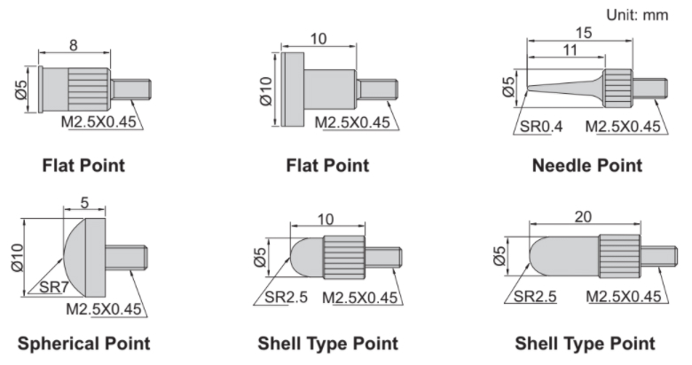 Đầu đo dành cho đồng hồ so Insize 6282 17 Đầu đo dành cho đồng hồ so Insize 6282