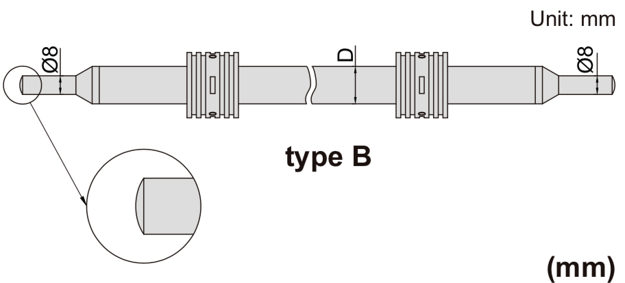 Panme SETTING STANDARD Insize 6310-1150 3 Panme SETTING STANDARD Insize 6310