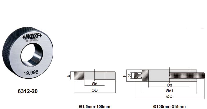Dưỡng đo trụ Insize 6312
