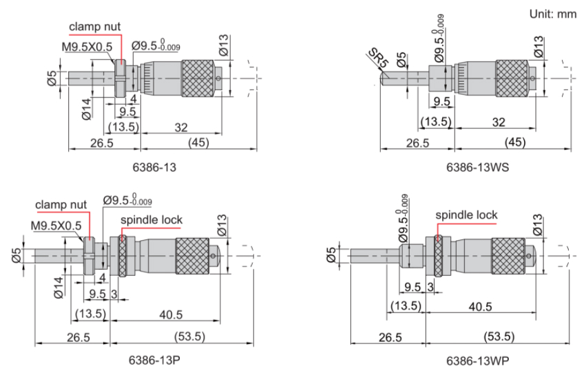 Đầu đo thước panme Insize 6386-13