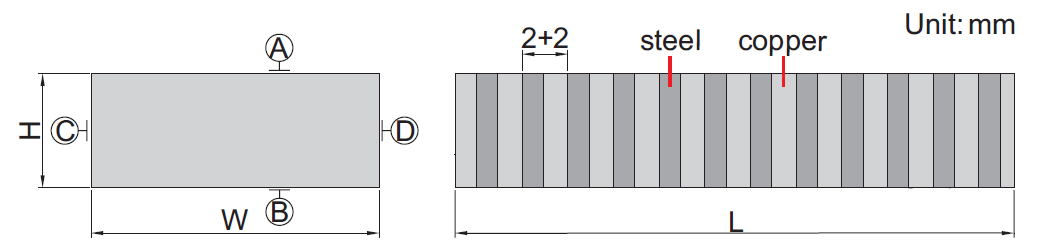 Bộ căn song song từ tính Insize 6879-1