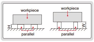 Bộ căn song song cảm ứng từ Insize 6894