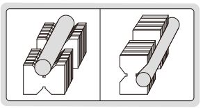 Bộ khối V cảm ứng từ Insize 6899
