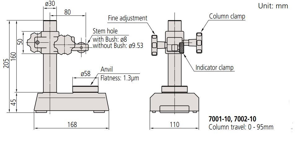 Đế gá đồng hồ so Mitutoyo SERIES 7