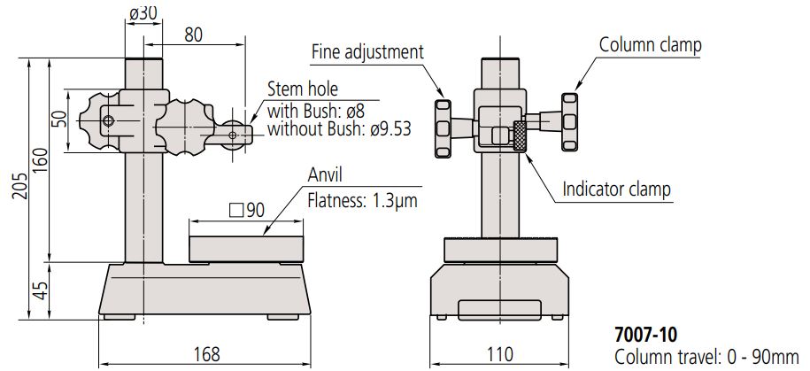 Đế gá đồng hồ so Mitutoyo SERIES 7