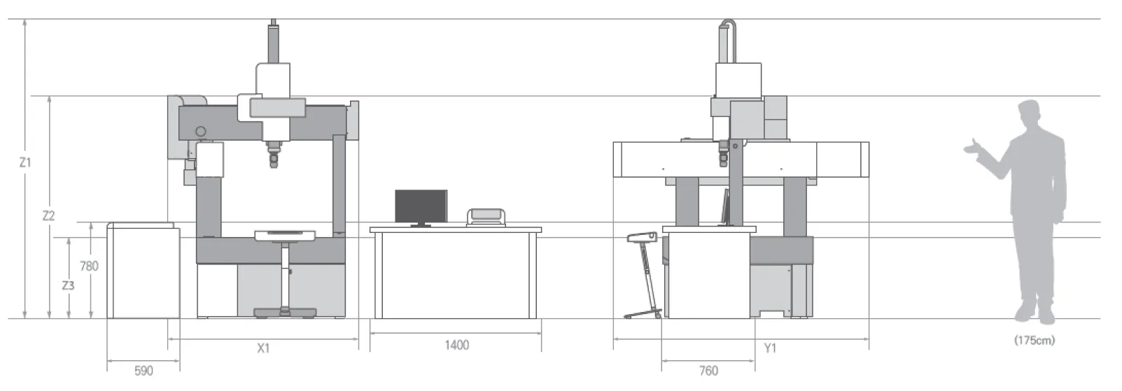 Máy đo 3D CMM cỡ vừa Dukin HERO 7106S