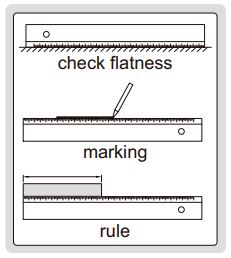 Thước thẳng Insize 7111