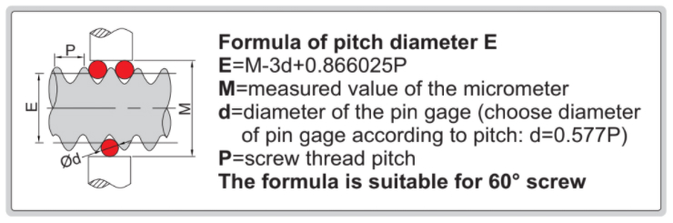 Dây đo ren Insize 7382-29 5 Dây đo ren Insize 7382