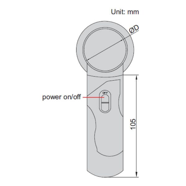 Kính lúp Insize 7522-610
