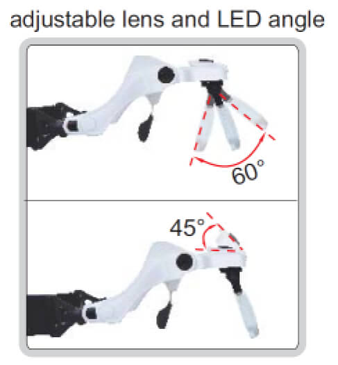 Kính lúp Insize 7523-3D5