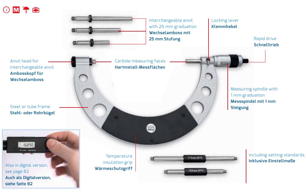 Panme cơ khí Feinmess Suhl 76931231720 3 223