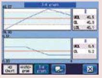 Máy đo độ cứng Mitutoyo HR-530/530L