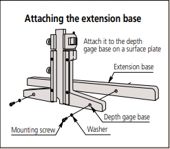 Đế gá mở rộng Mitutoyo