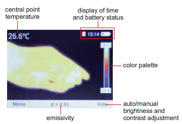 Camera đo nhiệt độ hồng ngoại Insize 9131-B350 (loại cơ bản)