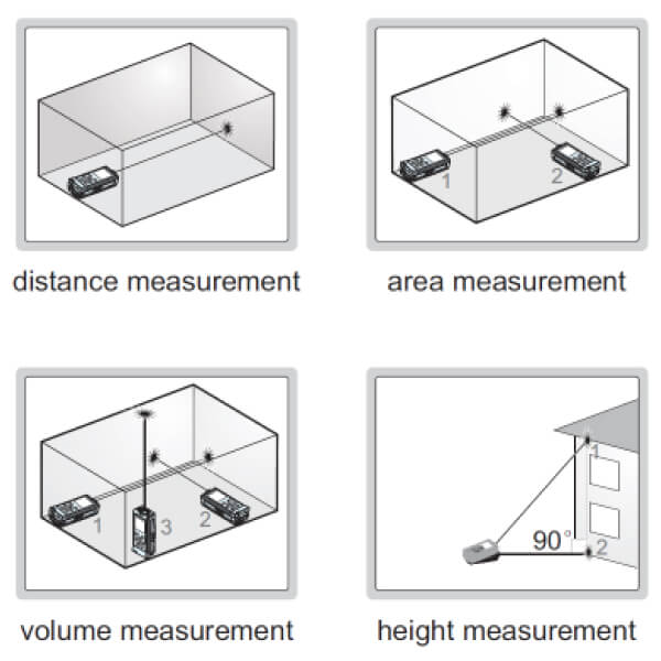 Máy đo khoảng cách laser Insize 9561