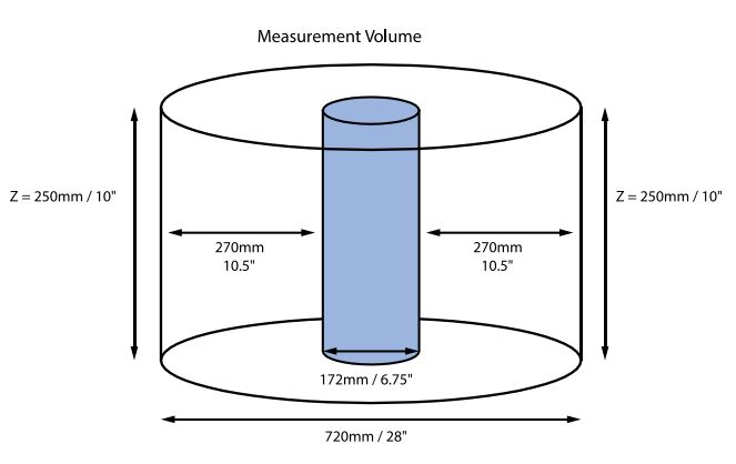 Máy CMM đầu đo không xoay Trimos C3 9 Máy CMM đầu đo không xoay Trimos C3