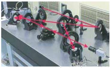 Khối mẫu chuẩn cấp K (phương pháp CTE) Mitutoyo