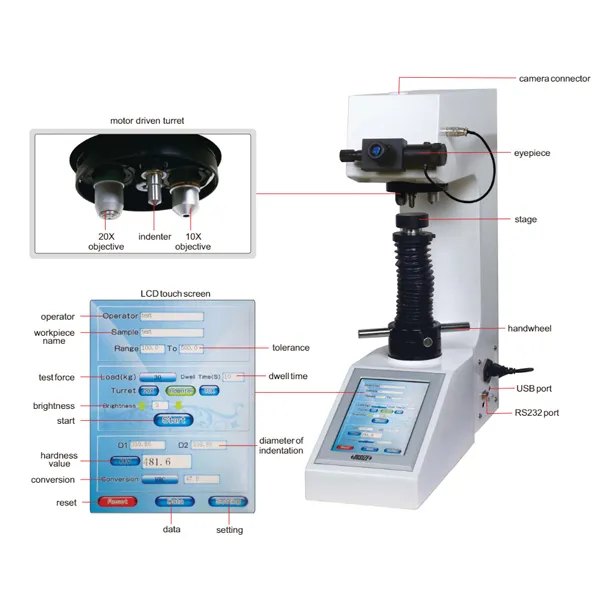 Máy đo độ cứng Vickers điện tử Insize HDT-VD50A 2 Máy đo độ nhám và biên dạng Insize SPM-2000