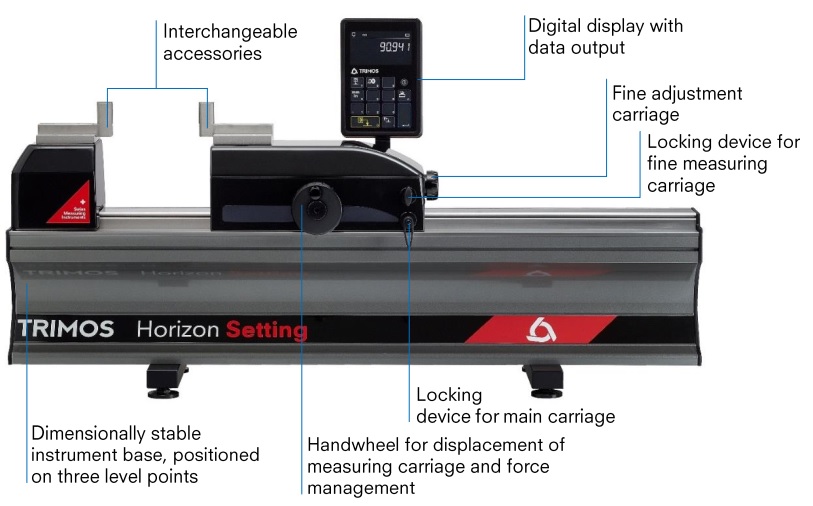 Thiết bị hiệu chuẩn chiều dài Trimos HORIZON SETTING HS3000 2 Thiết bị hiệu chuẩn chiều dài Trimos HORIZON SETTING