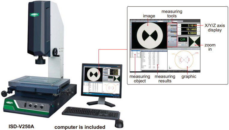 Kính hiển vi đo lường Insize