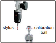 Kính hiển vi đo lường Insize