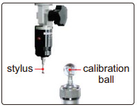 Kính hiển vi đo lường CNC Insize