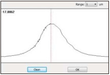 Kính hiển vi đo lường CNC Insize