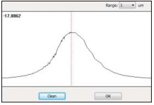 Kính hiển vi đo kiểm dụng cụ cắt Insize