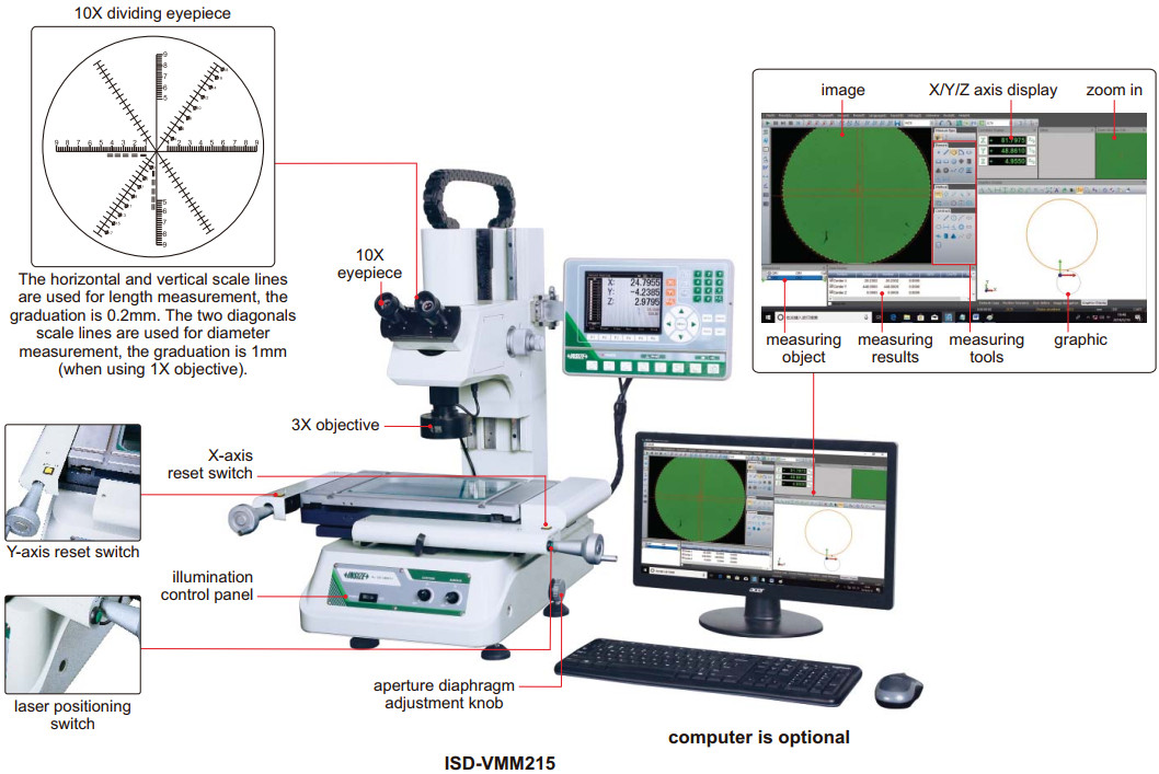 Kính hiển vi đo kiểm dụng cụ cắt Insize