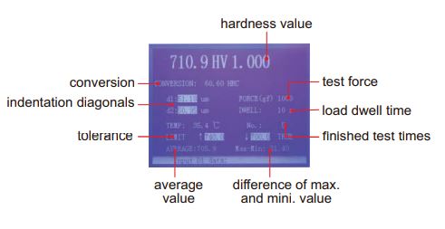 Máy đo độ cứng Vicker điện tử Insize