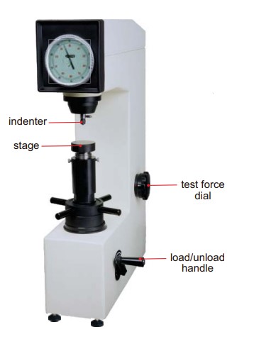 Máy đo độ cứng Rockwell thủ công Insize ISH-R150 7 Máy đo độ cứng Rockwell thủ công Insize ISH-R150