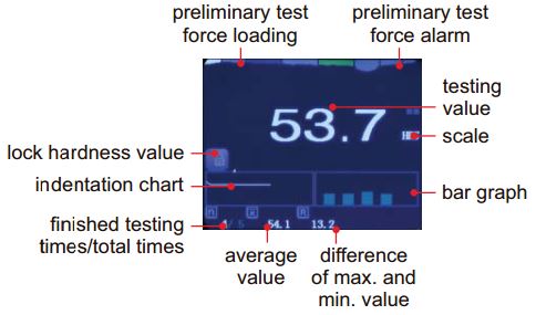 Máy đo độ cứng Rockwell điện tử thủ công Insize ISH-RD200 3 Máy đo độ cứng Rockwell điện tử thủ công Insize ISH-RD200